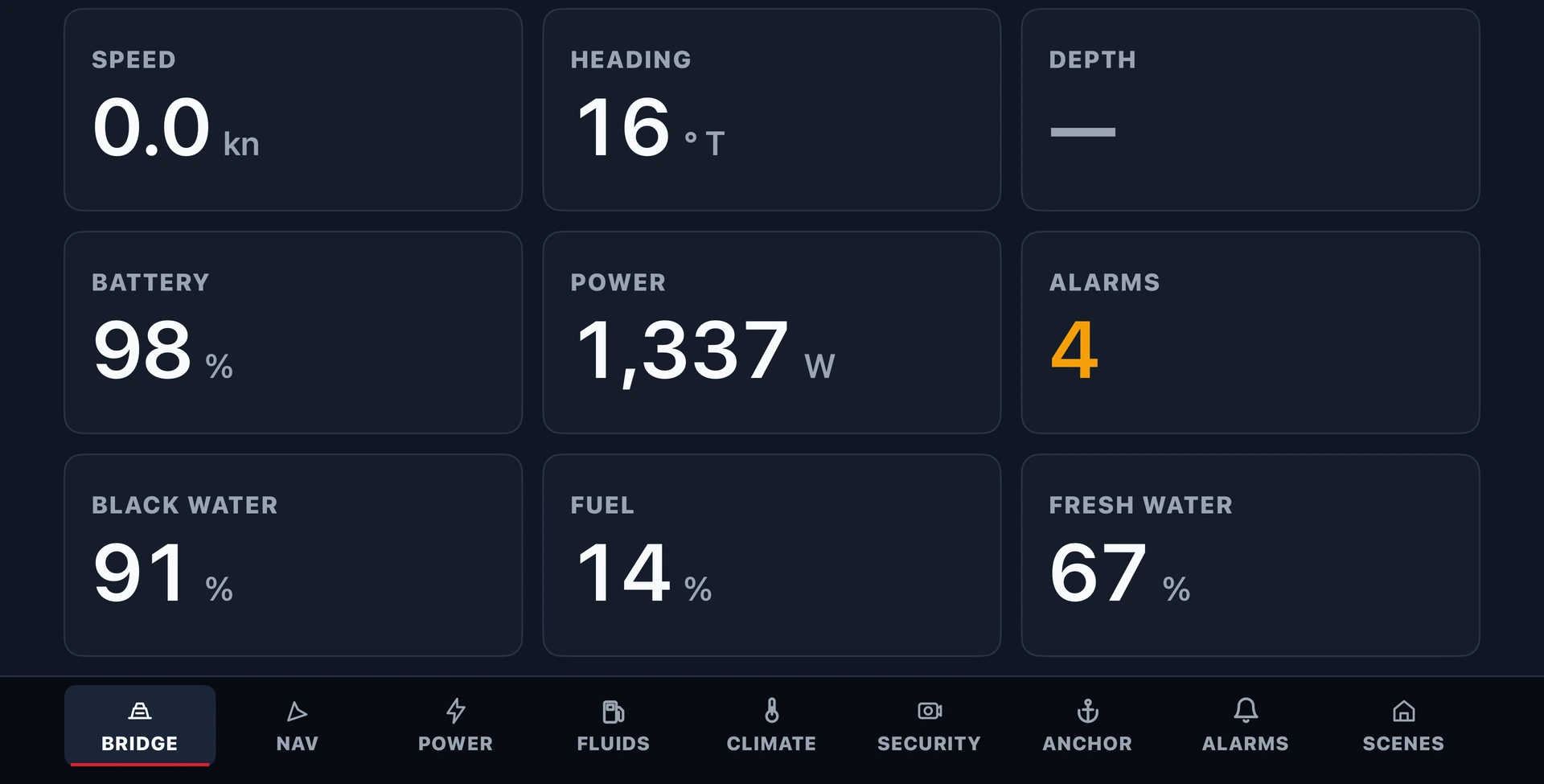 GlassBridge Crew Apple TV monitoring screen with battery, power, tanks, alarms and system navigation