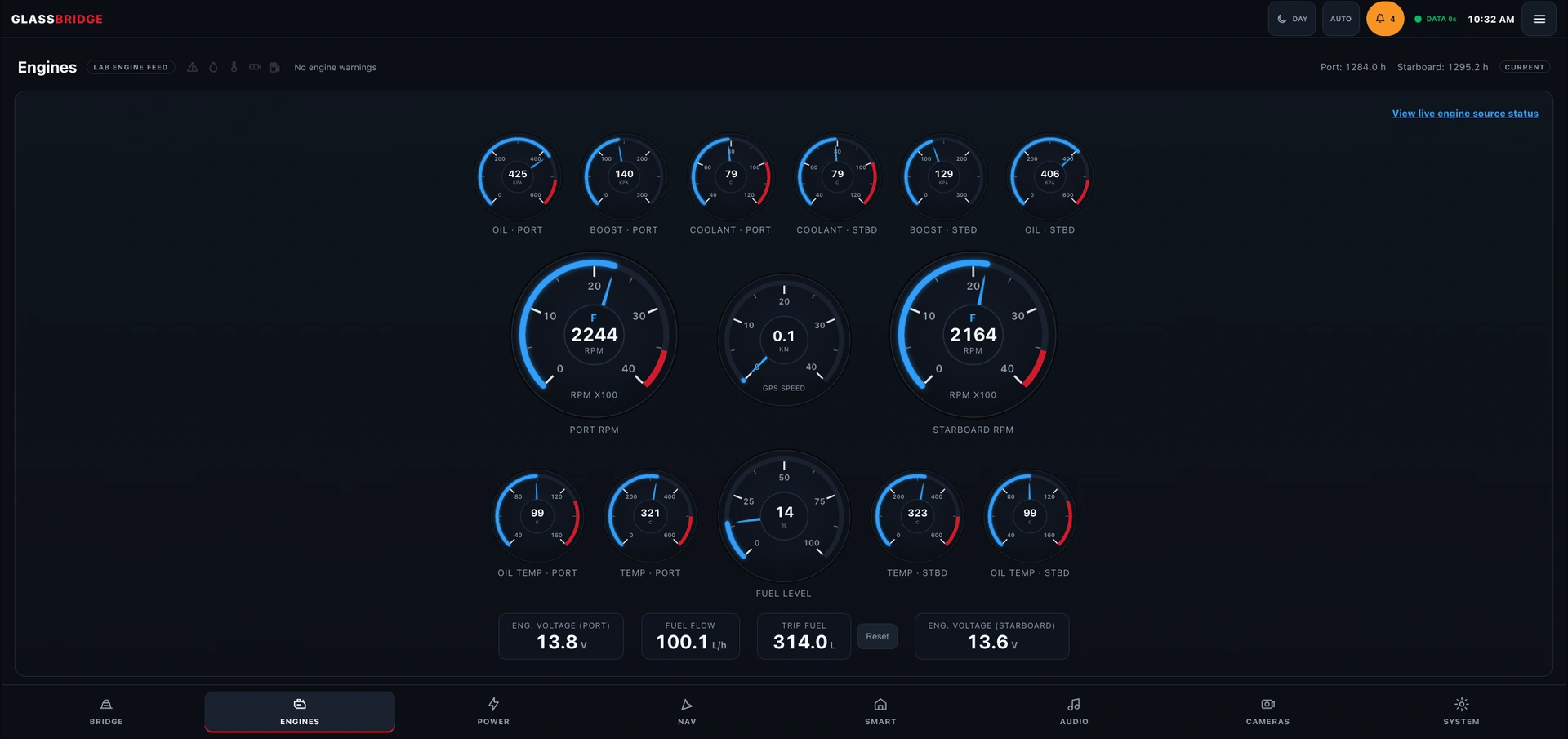 GlassBridge twin-engine instruments showing simulated readings