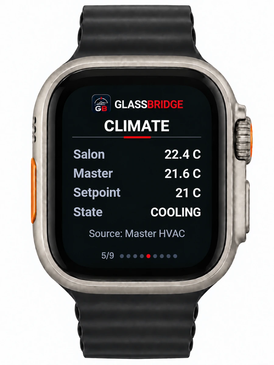 GlassBridge Climate screen on Apple Watch Ultra